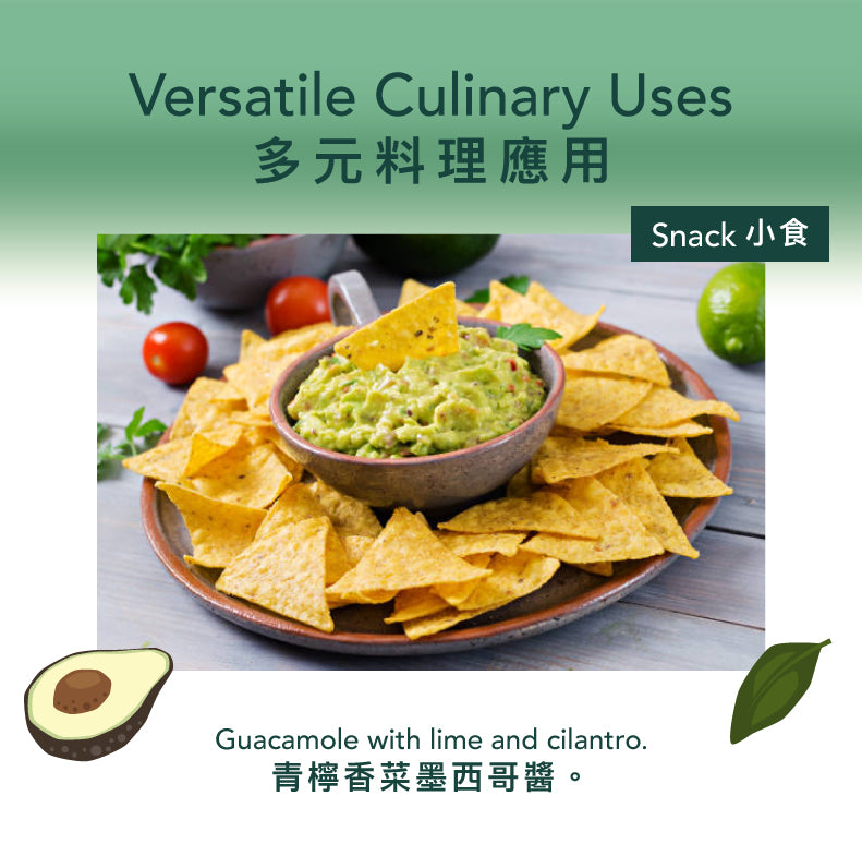 Australian Hass Avocado (Case)