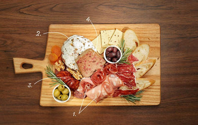 A Party Must-have: Charcuterie Platter