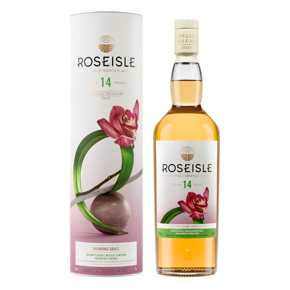 Diageo Special Release 2025 Workshop