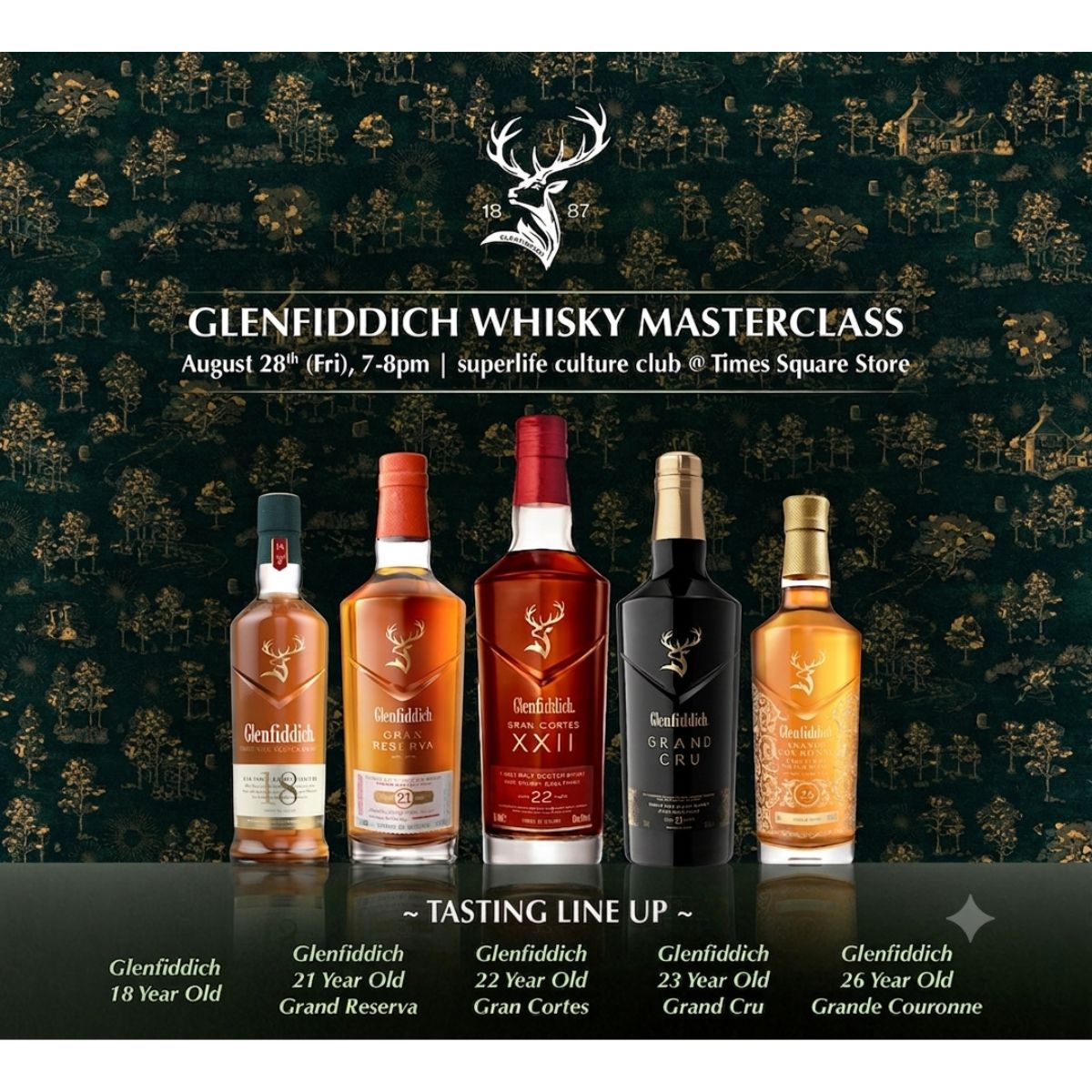 Glenfiddich Whisky Masterclass
