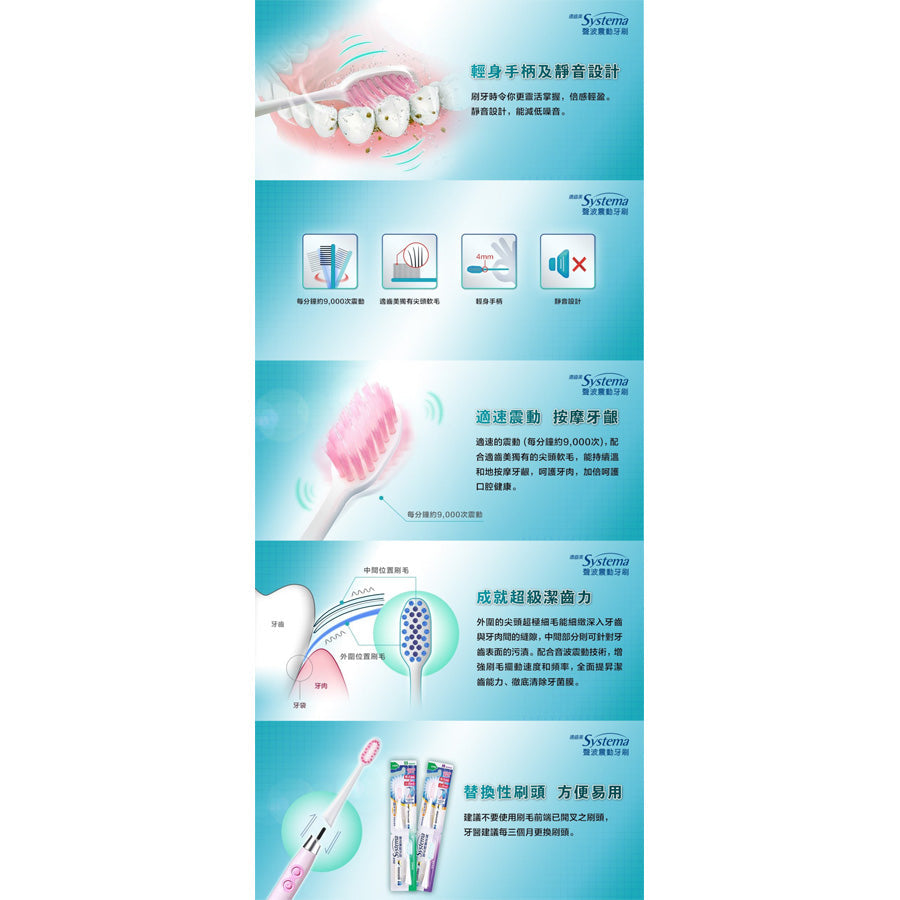 SYSTEMA Systema Sonic Toothbrush - Refill
