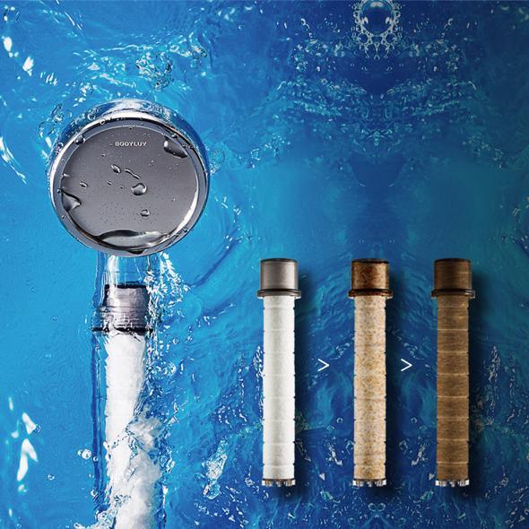 HOLISTIC　CURE　SHOWERHEAD Amazon.com: Luxsego High Pressure Shower Heads with Handheld