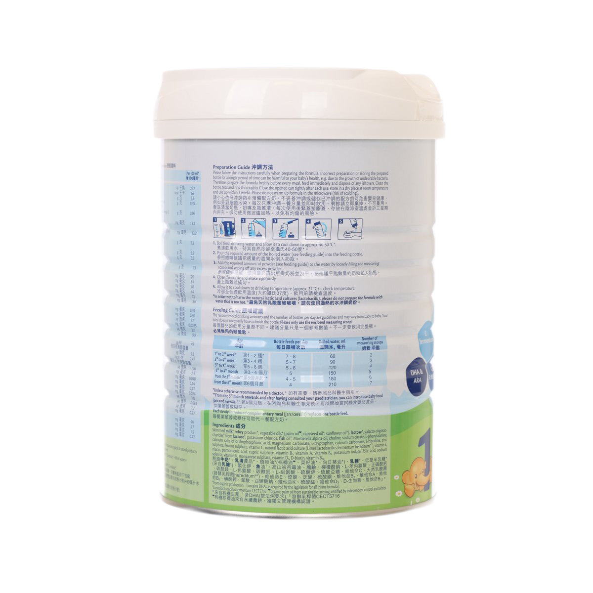HIPP 有機雙益HMP嬰兒配方奶粉 1號 (800g, 800g)