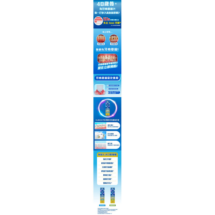 CLINICA PRO Gum Recession Prevention Toothpaste (Fresh Cool Mint)  (95g)