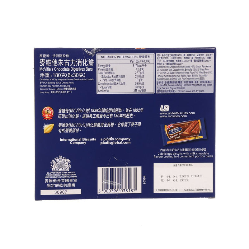 MCVITIE&