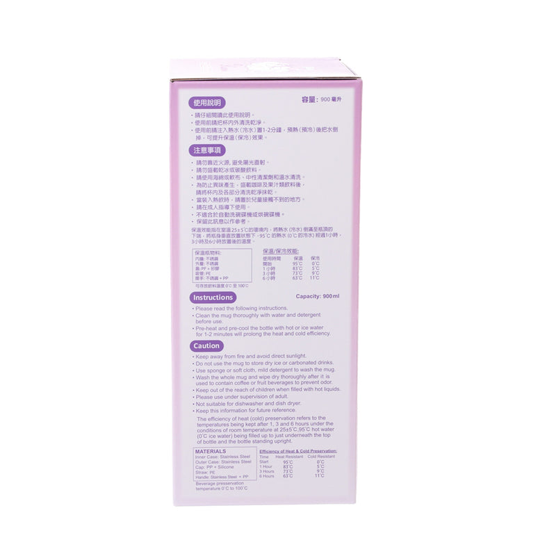 SANRIO 25 不鏽鋼水樽900毫升 - KU