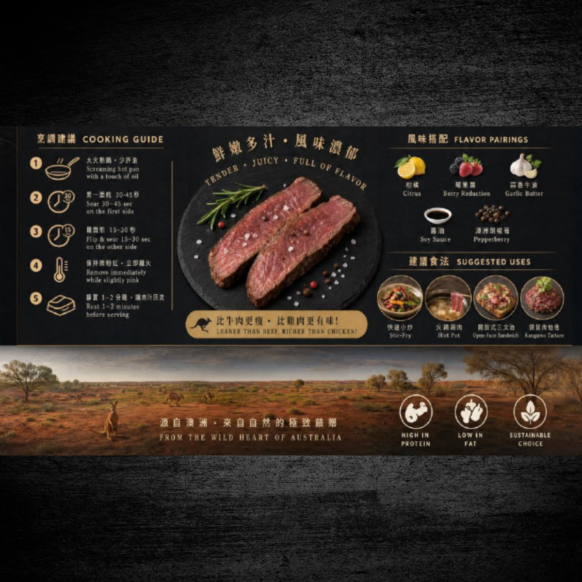 Australian Frozen Kangaroo Striploin 5mm Sliced