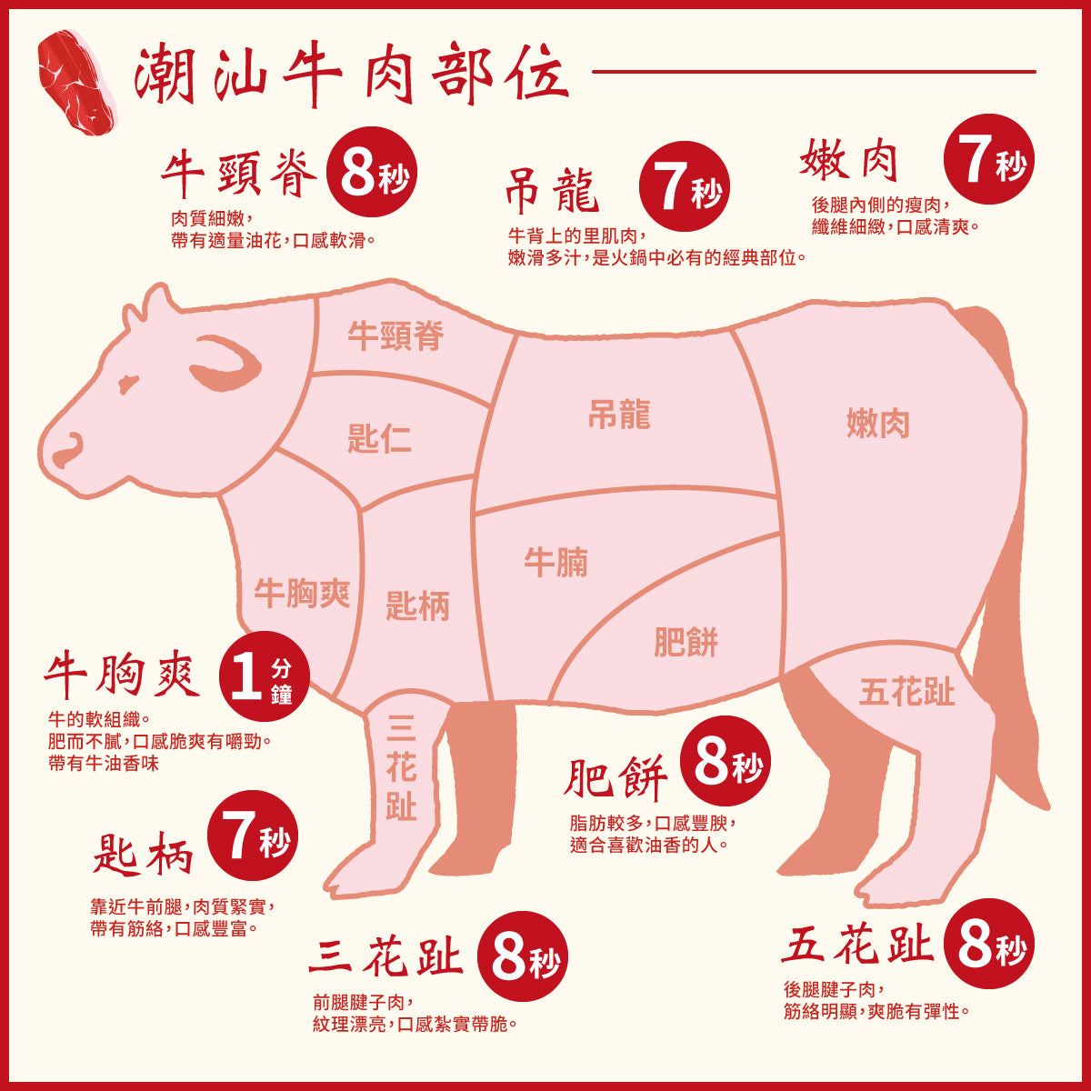 本地潮汕牛肉火鍋盤 - 牛頸脊  (1pack)