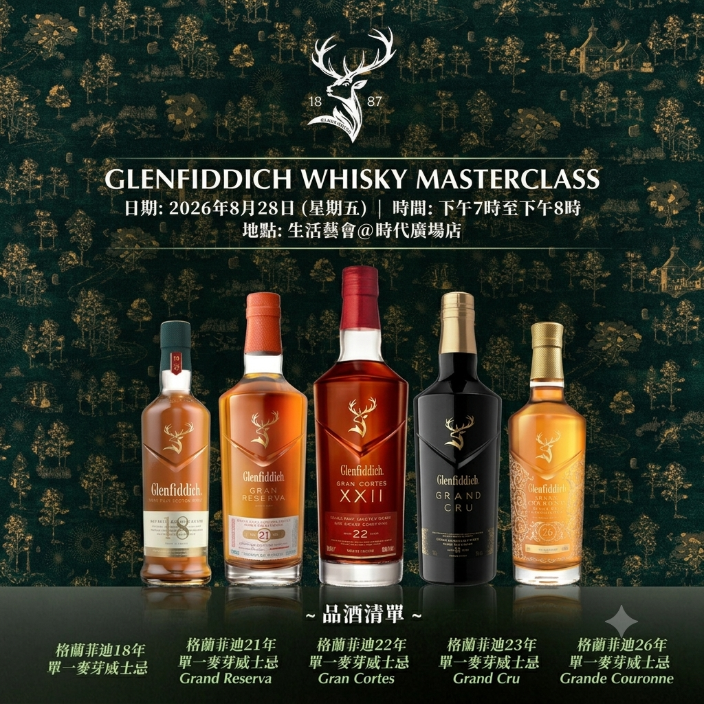 Glenfiddich Whisky Masterclass