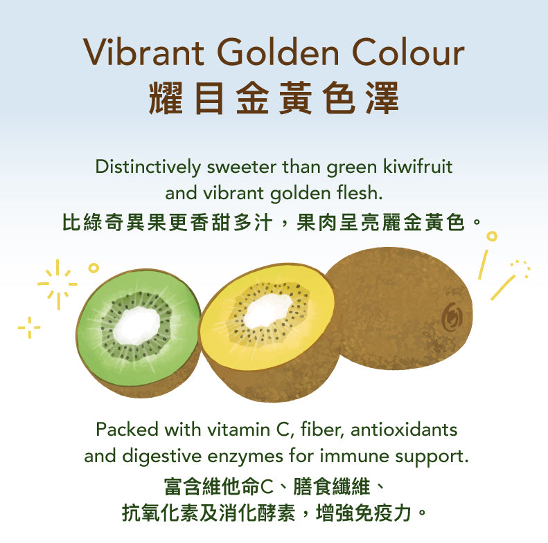紐西蘭金奇異果 (箱)
