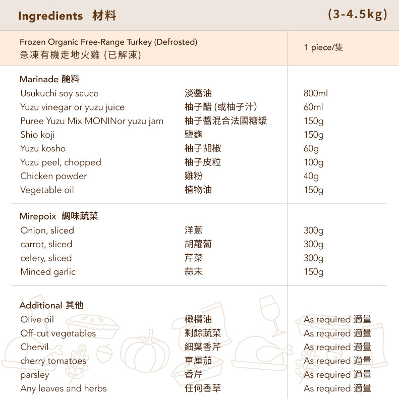 BUTTERBALL Butterball 美國急凍嫩火雞 16磅以上