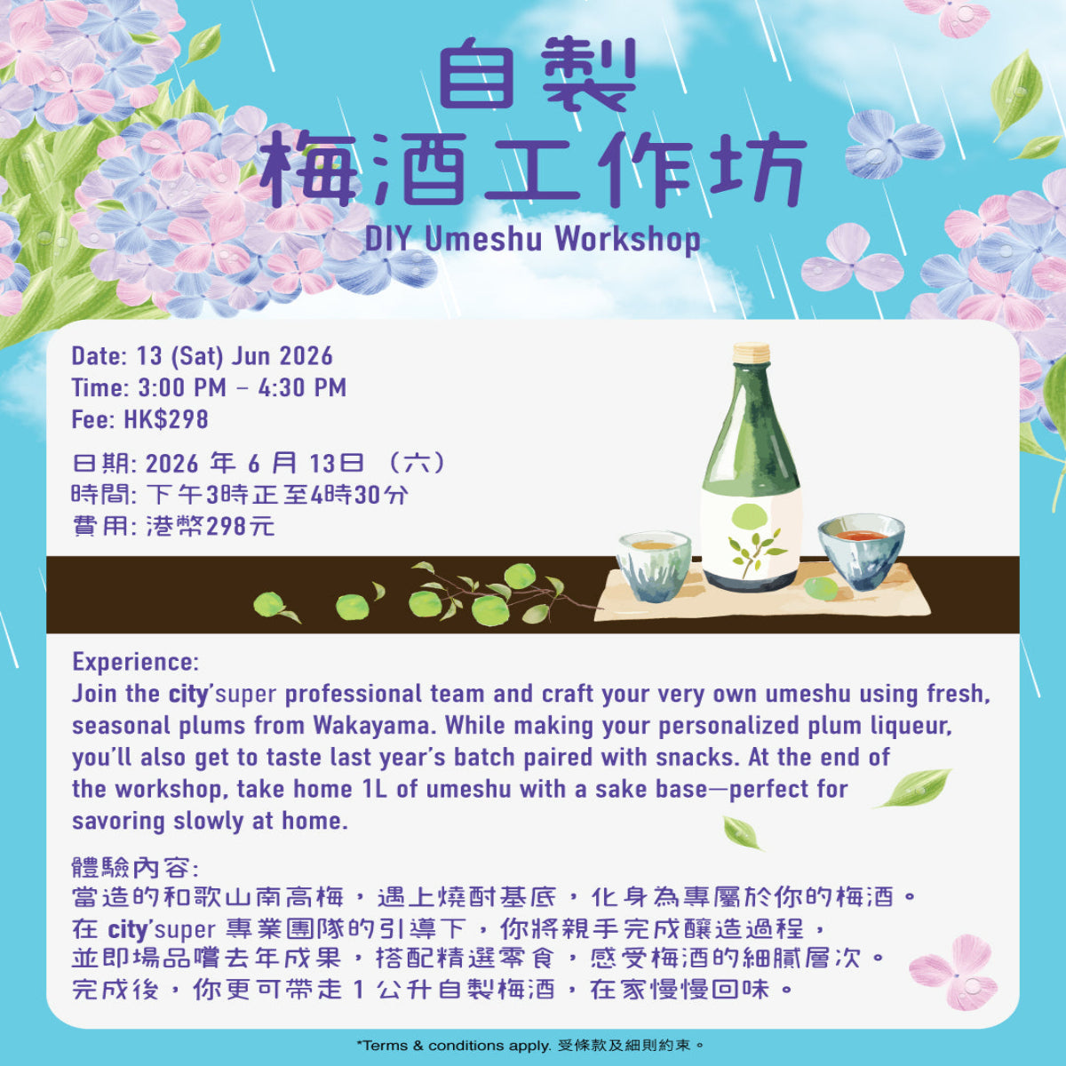 DIY Umeshu Workshop